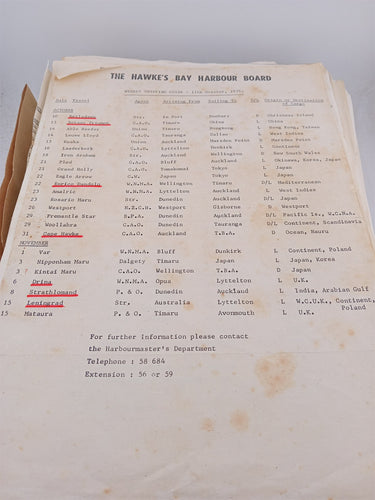 Hawkes Bay Harbour Board weekly shipping guide 1976 to 1991 by Hawkes Bay Harbour Board